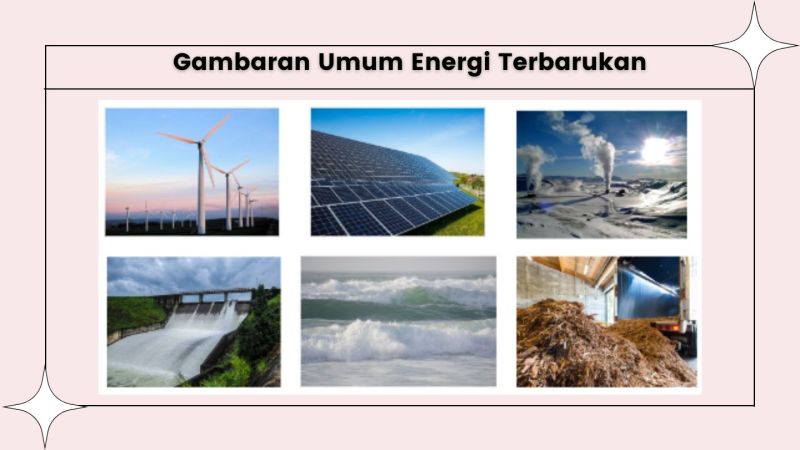 Dampak Negatif Penggunaan Sumber Energi Tak Terbarukan